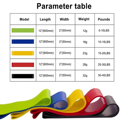 Bandas de resistencia 60 cm x5 niveles fitness